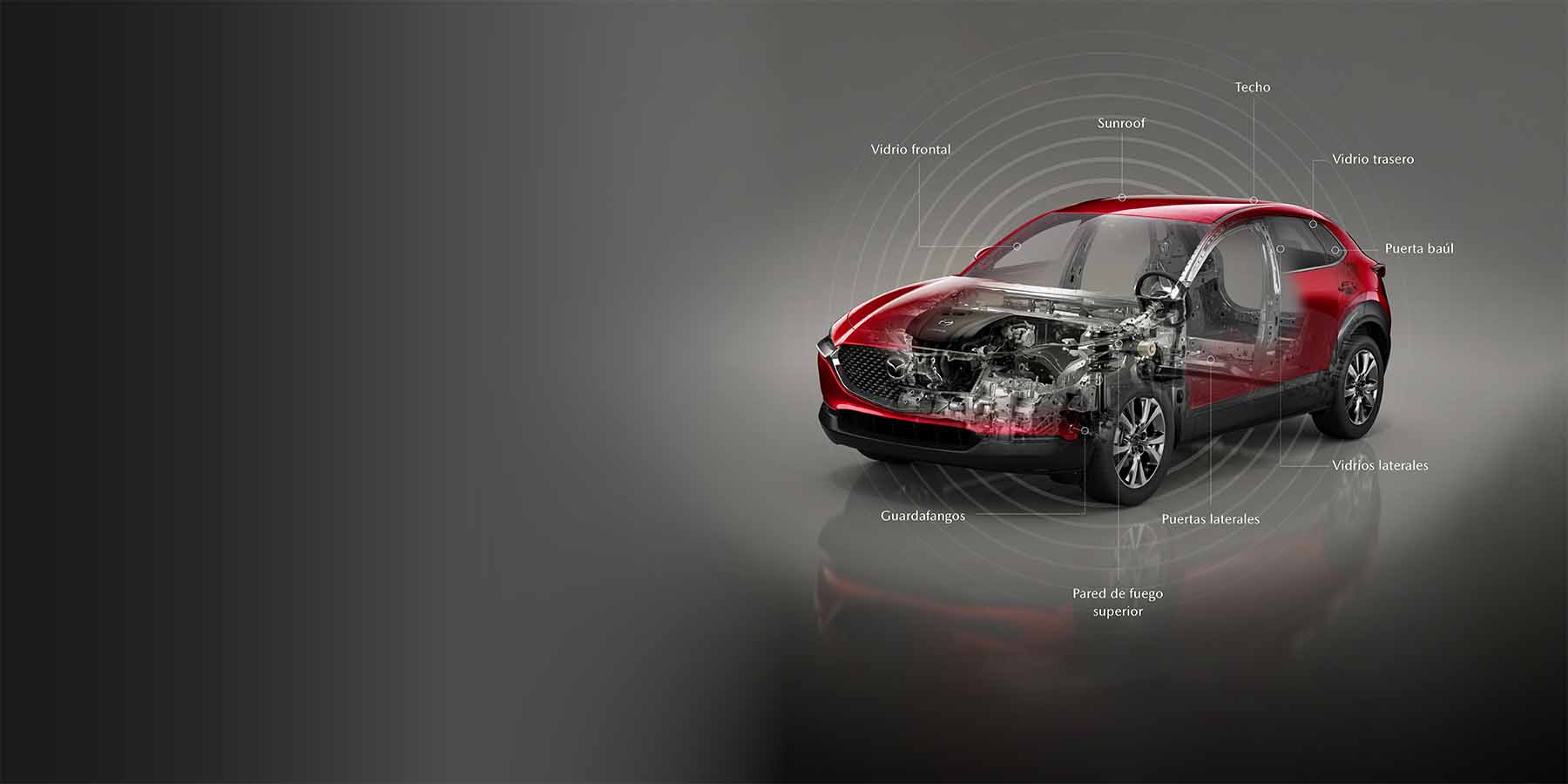 Blindaje para carros y camionetas Mazda