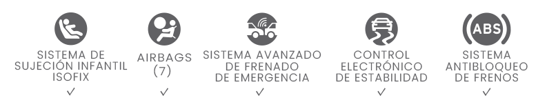 Íconos de seguridad de los vehículos Mazda